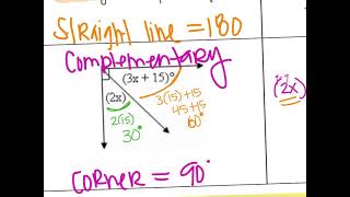 Complementary & Supplementary Angles