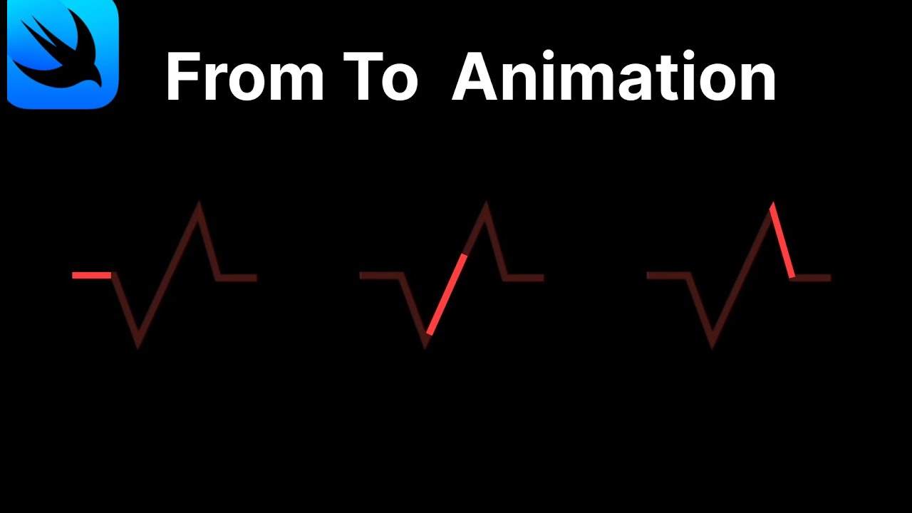 SwiftUI in 100 second Custom Shape Animation - YouTube