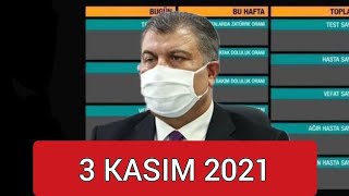 3 Kasım 2021 Güncel Koronavirüs Tablosu Bugünkü Vaka Sayısı