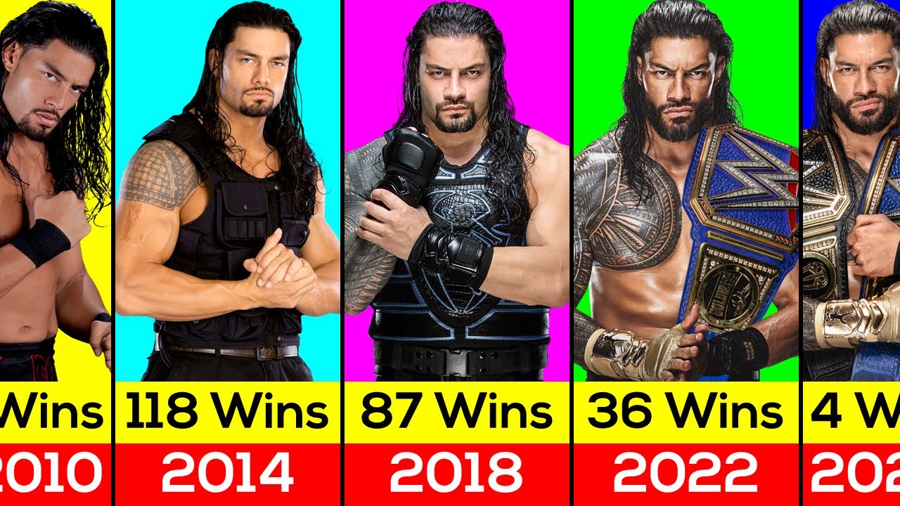 WWE Roman Reigns Matches Wins (2010-2023) - YouTube WWE Roman Reigns Matches Wins (2010-2023) - YouTube