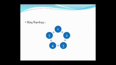 bank computerization