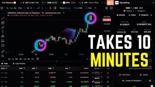 How I Make 500 Every Day Trading Meme Coins Step By Step Tutorial