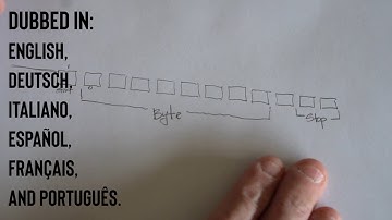 11) ARM Microcontroller Tutorial   USART Initialization Part 2