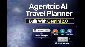 Ai Multi Agent Trip Planner