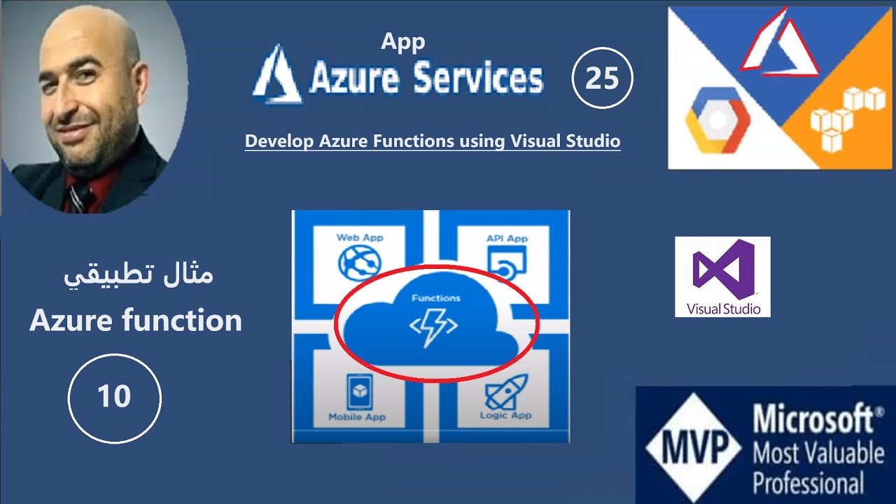 Azure App Services #24 : Azure Function App 10 - Deploy azure function ...
