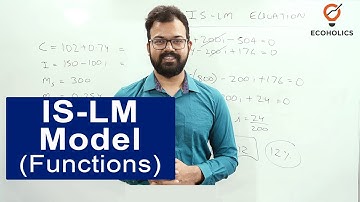 IS - LM Model | IS - LM Model Equation | Macro Economics | Ecoholics