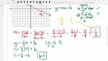 Lesson 2.2 Linear Functions