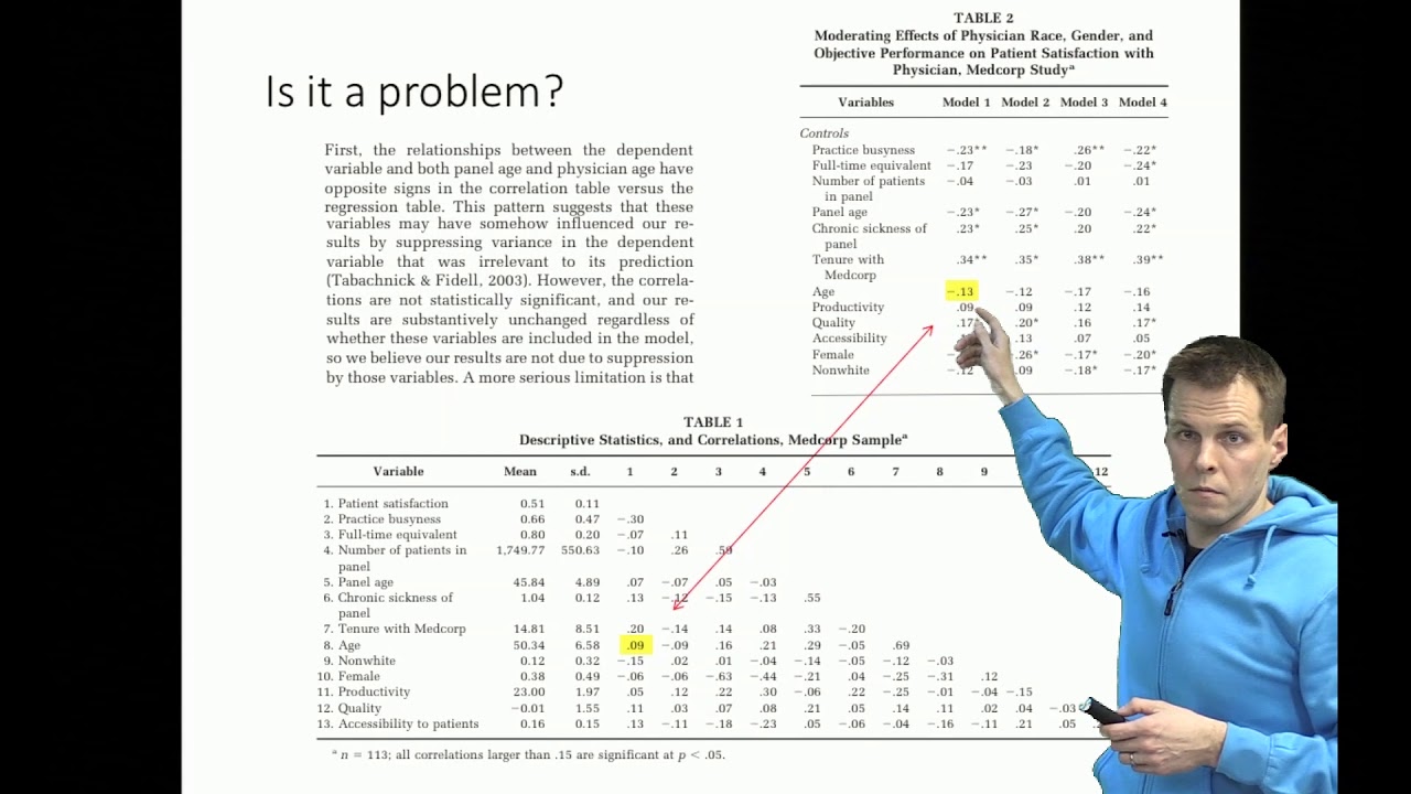 Suppression in regression YouTube