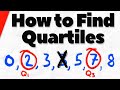 How to Find Quartiles of ANY Data Set | Statistics Exercises