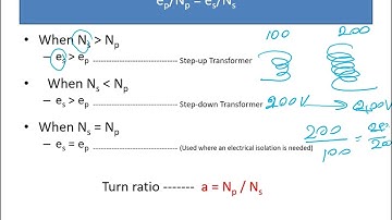 Lecture   11 - Electrical Machines - Transformers, Motors and Generators