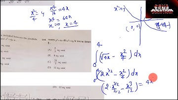 CG PAT MATHS SOLUTION 2019 PART 3