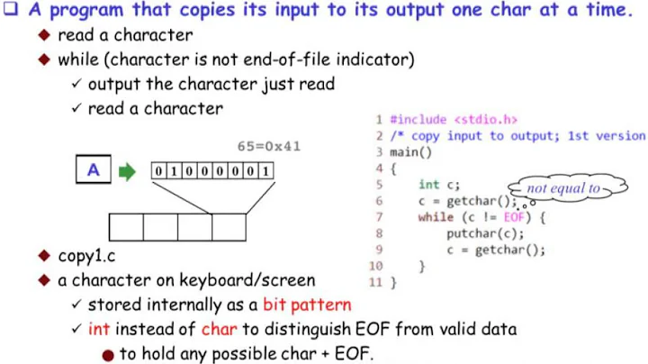 i2Soft-1  A Tutorial Introduction