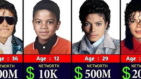 Michael Jackson Net Worth Evolution (1958 - 2009) 🤑