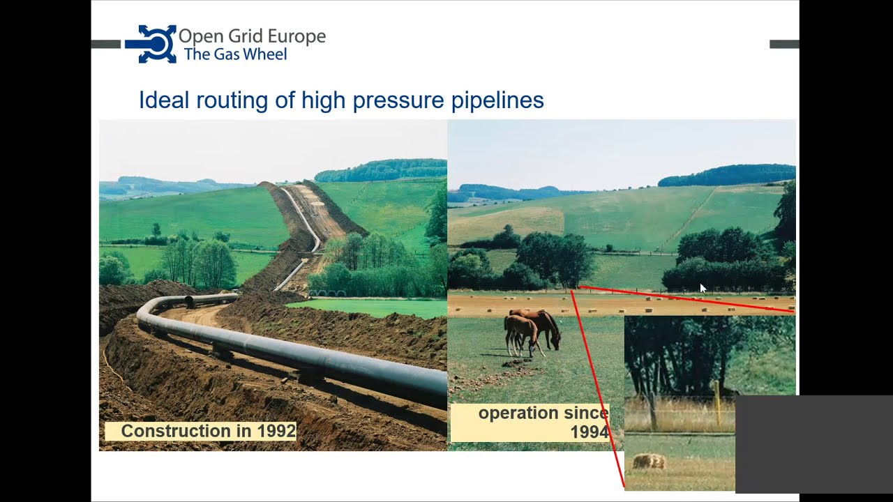 Pipeline transportation principles. YouTube