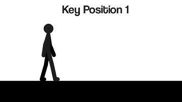 Walking Tutorial |Stick nodes|