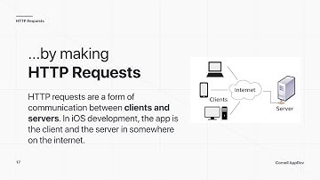 Intro to iOS Development: Lecture 6 - Networking Part I