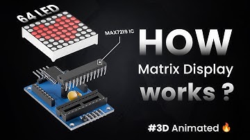 How MAX7219 Dot Matrix Display Works | Arduino 3D Animation Explained in Detail 🔥