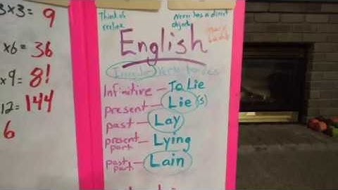 CC Cycle 3 Week 10 new memory work