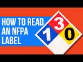 Ehs training how to read an nfpa label