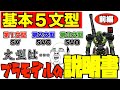 【高校英語】文型はプラモデルの説明書?基本5文型(前編)【第1文型、第2文型、第3文型】