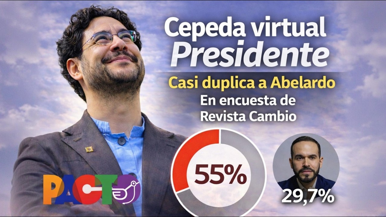 ¡IVÁN CEPEDA ARRASA! en Encuesta de REVISTA CAMBIO