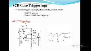 Celebrity Gate Triggering Methods Net Worth