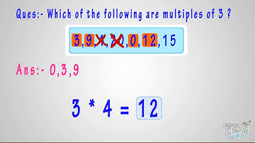Factors And Multiples | Math | Grade 3,4 | Tutway |