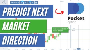 POCKET OPTION: HOW TO PREDICT THE NEXT MARKET DIRECTION WITH CONFIDENCE