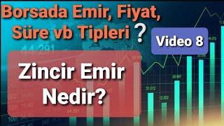 Borsa Emir Türleri ZİNCİR EMİR Nedir?