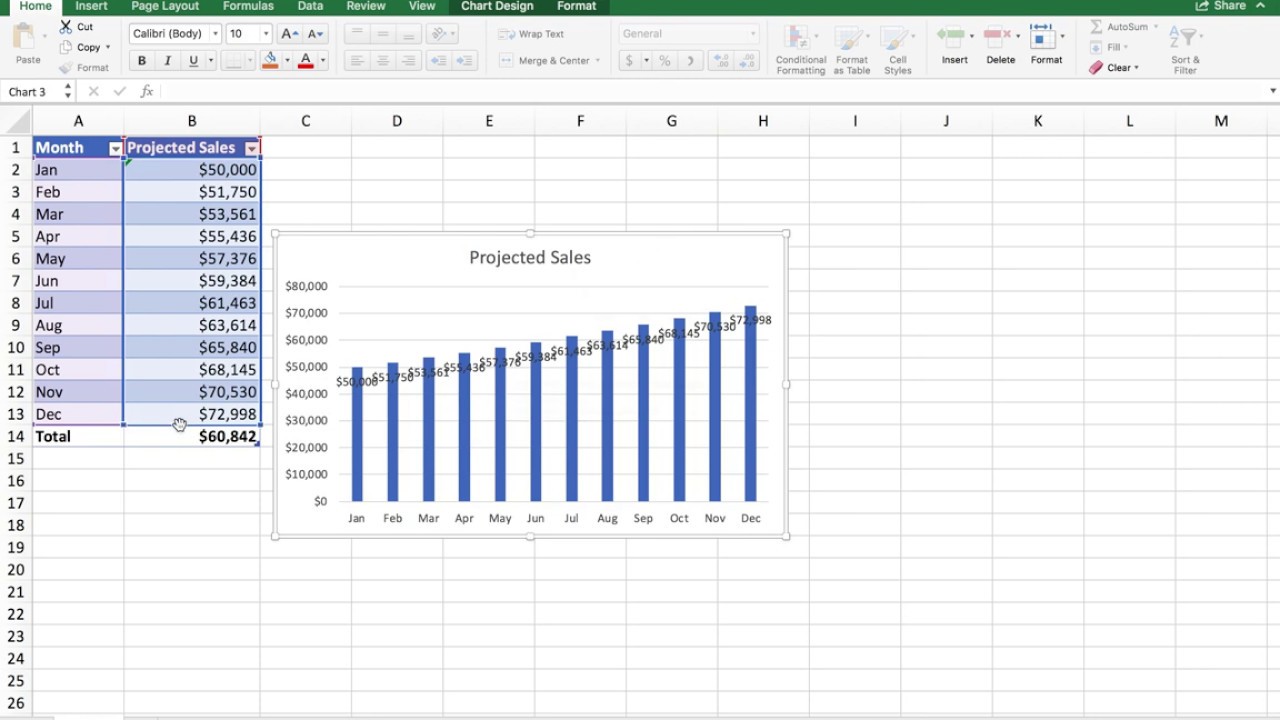 Excel Projection Chart