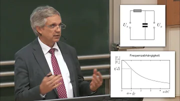 Wie funktioniert ein Tiefpassfilter?