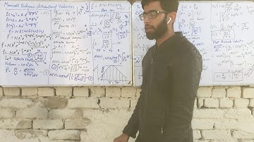 Maxwell Boltzman distribution of Velocity, Most Probable velocity, Average velocity. part-4