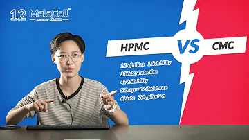 ¿Qué es la cápsula HPMC?