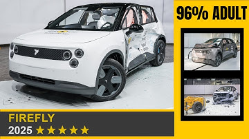 Euro NCAP 2025: NIO Firefly Crash Test Results You Need To See