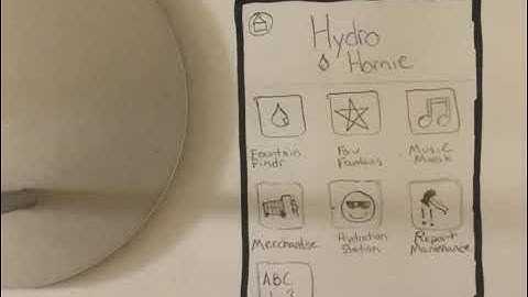 CSCE 190 HydroHomie Paper Prototype