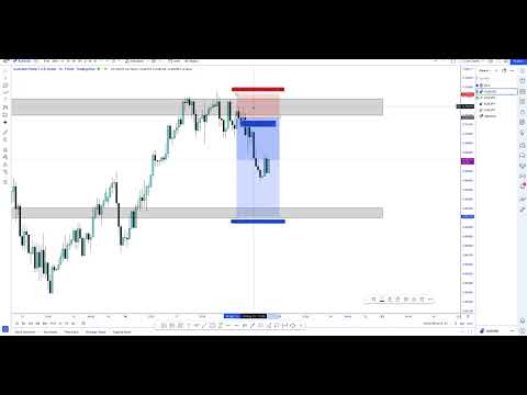 Mid Week Forex Market Update May 18