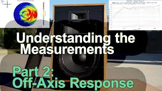 Off-Axis vs On-Axis Response  ||  Understanding the Measurements Part 2