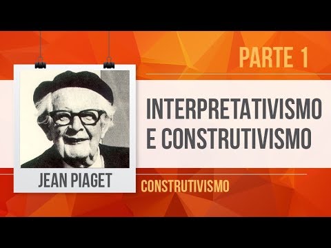 Vídeo: Quando Piaget desenvolveu o construtivismo?