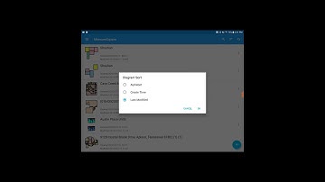 How to create a new diagram and home screen navigation