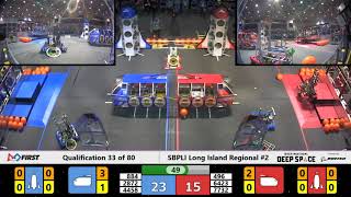 Qualification 33 - 2019 SBPLI Long Island Regional #2