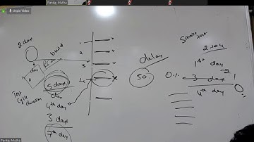 Java Tricky Interview Question 17 by Pankaj Sir