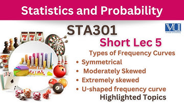 STA301 Short Lecture 5_Frequency Curves_Symmetrical_Skewed_U-Shaped_Sta301 Short Lec 5_Highlighted