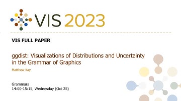 ggdist: Visualizations of Distributions and Uncertainty in the Grammar of Graphics - Fast Forward |