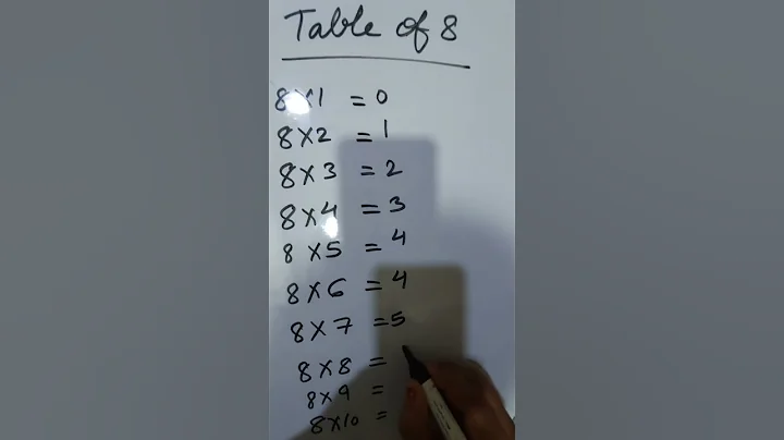 Table of 8 #shorts #youtubeshorts #viral #learnmathsandsciencewithhardeep
