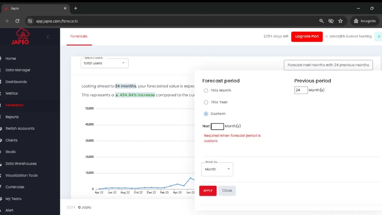 Patented Prophet Forecasts Without a Data Scientist | Japio Metric Forecast