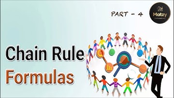 Understanding Chain Rule - Direct and Indirect Proportion: A Visual Guide - Part 4