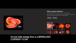 Solar Particle Acceleration Explained