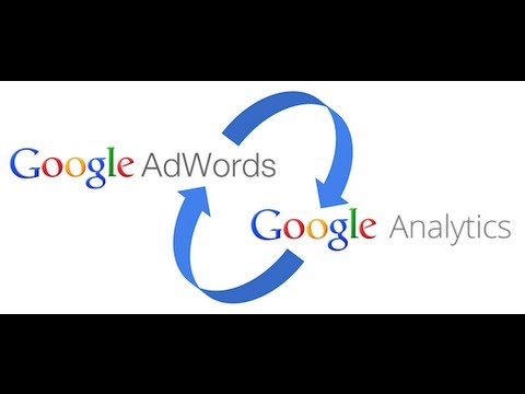 google adwords là gì