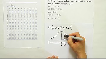 How to use a z table to find areas (probability) under the standard normal curve part 4