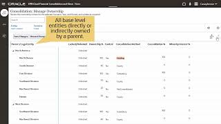 Managing Ownership in Financial Consolidation and Close video thumbnail